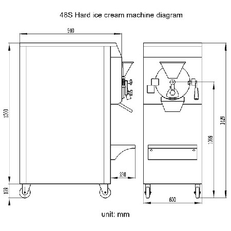 ICM-48S