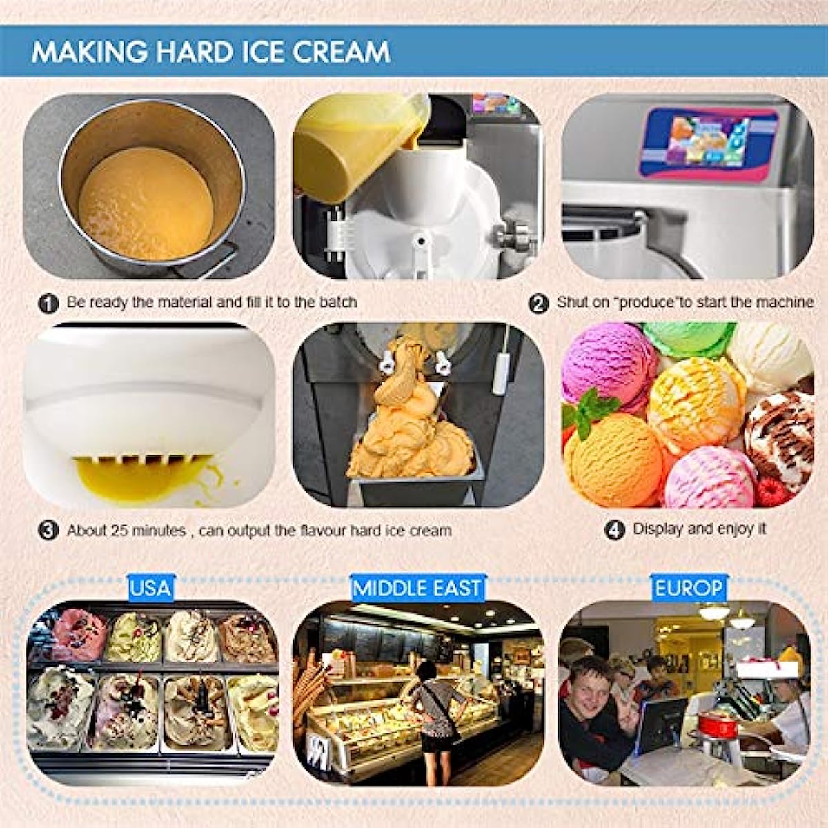 ICM-28S ETL hard ice cream machine gelato ice cream making machine Italian water ice maker-Italy designed extra strong door 9-11 gal per hour